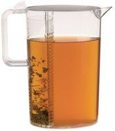 Bodum Ceylon Ice Tea Jug