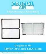 2 Idylis HEPA Air Purifiers, Fits Idylis Air Purifiers IAP-10-280; Model # IAF-H-100D &amp; IAF-H-100C