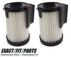 Filter for Eureka DCF-10 DCF-14, 62731c, 62396, Optima 431, WASHABLE N2