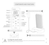 A/C Remote Control K-380EW Wi-Fi Smart Universal Air Conditioner Remote Control N9