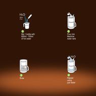 Descaling Solution for All Brands of Coffee and Espresso Machines By Housewares Solutions - 4 Fluid Ounce Bottle...
