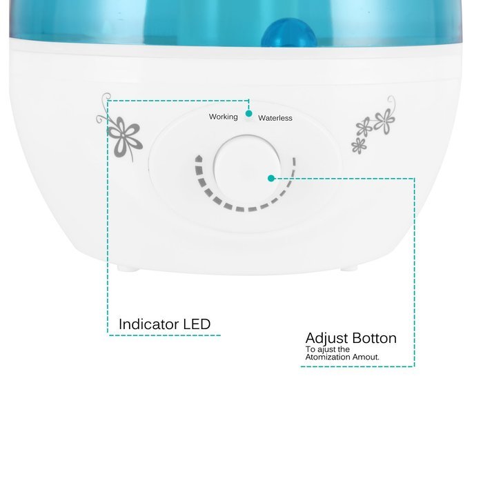 XIQI 3L Ultrasonic Cool Mist Humidifier,2*360D Rotation Nozzle,Automatic Shut-off And Night light Function With... N7