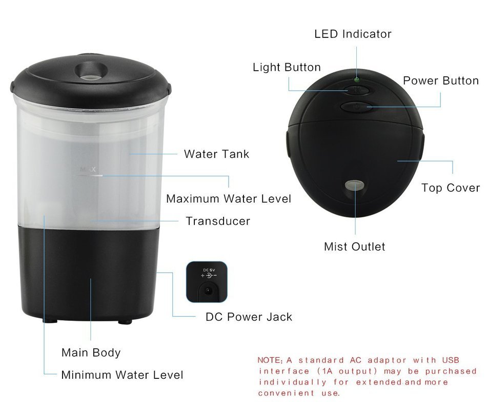Ultrasonic type In-vehicle humidifier Humidified air purifier Automotive ion generator USB mini humidifier Multi-color... N4