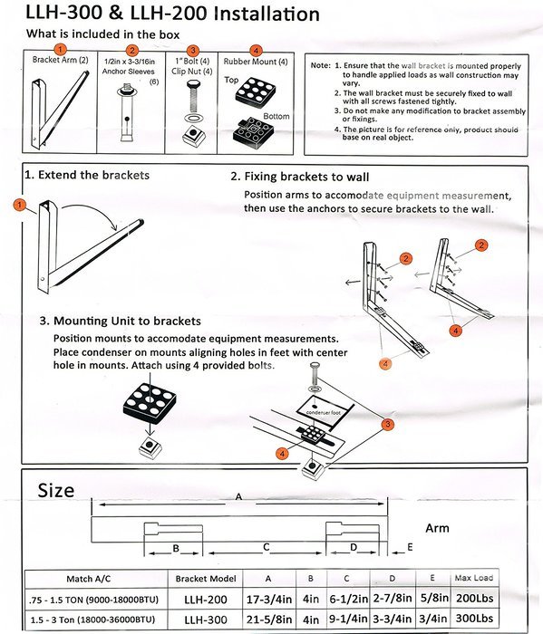 Wall Mounting Bracket For Ductless Mini Split Air Conditioner For 18,000 , 24,000 BTU N3