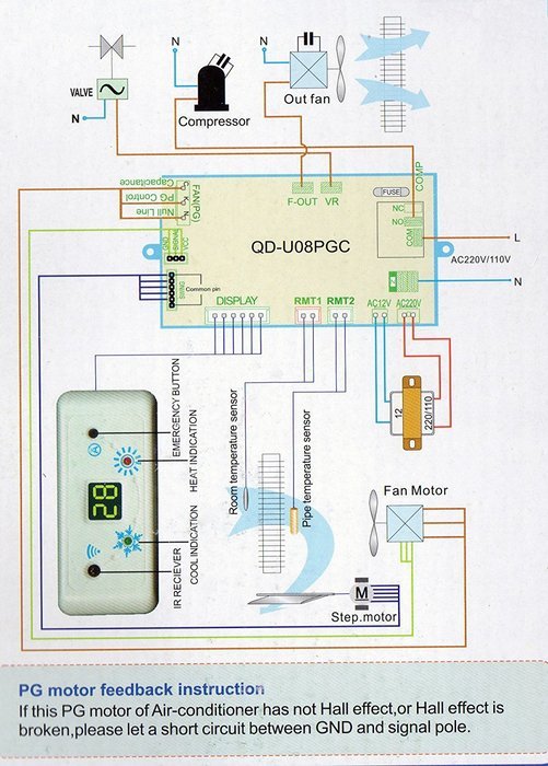 Universal A/C Control System For Ductless Mini-Split Air Conditioners N5