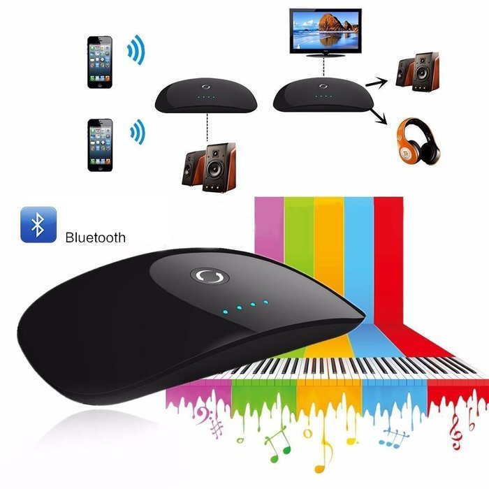 Bluetooth Transmitter Receiver, Portable 3.5mm Wireless Audio Adapter for Home Stereo, Headphone, Speakers, TV... N4