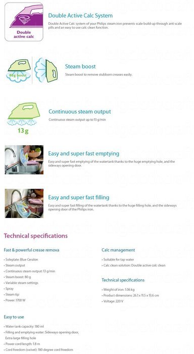 Philips Steam Iron GC1930 Non-stick Spray Soleplate 220V N5