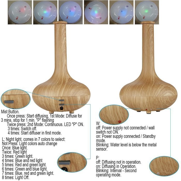 TopReturn&reg; Bois Series 140ML Aromatherapy Essential Oil Diffuser Ionizer Air Humidifier, Wood Grain Style, Super... N10
