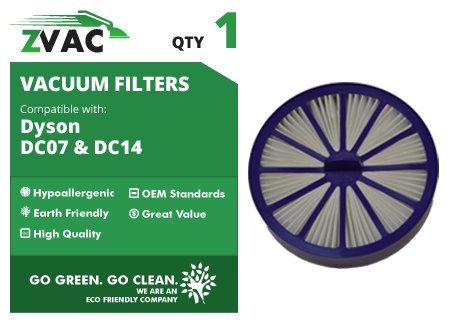 2 Dyson DC07, DC14 Purple Post-Motor HEPA Filter; Replaces Dyson DC-07, DC-14 Vacuum Part # 901420-02 By Zvac N2