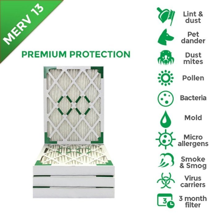 14x20x2 MERV 13 (MPR 2200) Pleated AC Furnace Air Filters. Box of 4