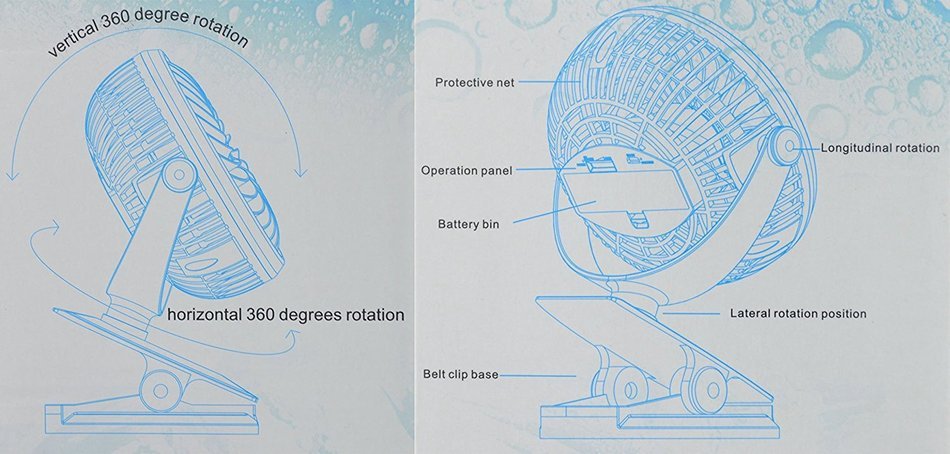 SAMYO 360 Degree Rotation Adjustable Personal Portable Fan ,Mini Table Fan for Home and Office,Two Types of Power... N9