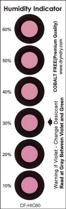 [15 Packs] Dry & Dry Premium Cobalt Free Humidity Indicator Cards(6 Spots) N6
