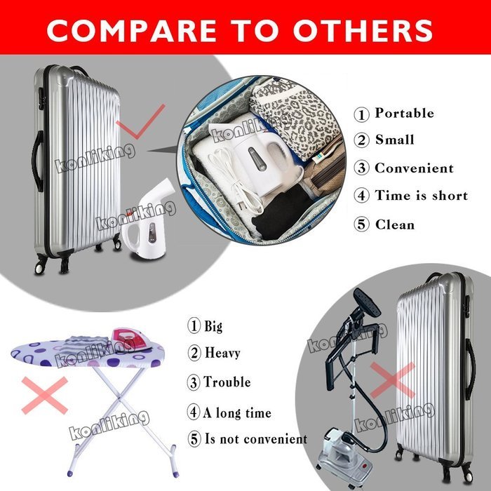 Konliking HW90035F Handheld Portable Fabric Steamer N9