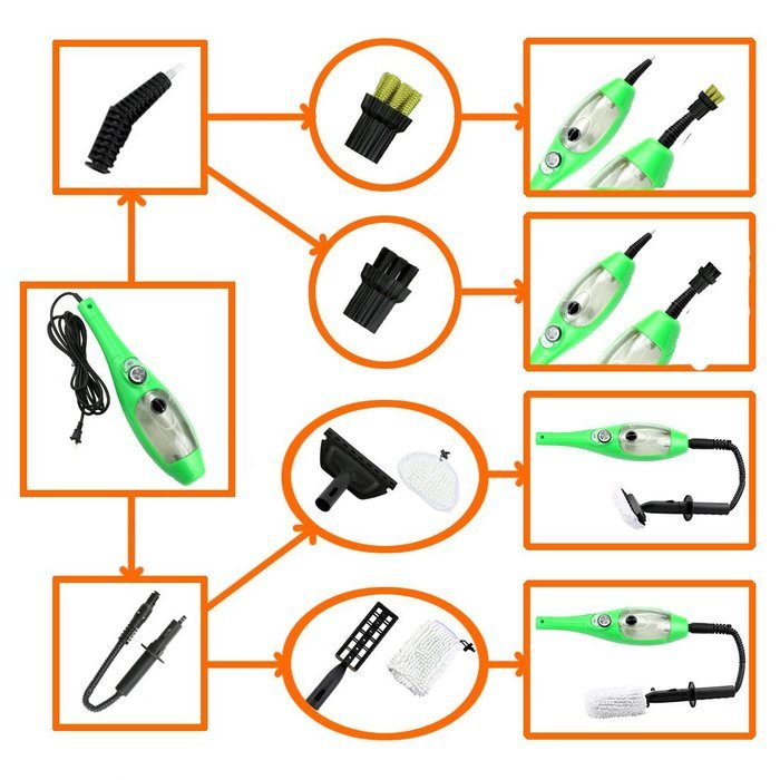 Mop X5 Steamer Steam Cleaner Steamer with Handsfree Cradle Accessory (5X MOP) N7