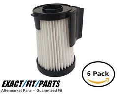 Filter for Eureka DCF-10 DCF-14, 62731c, 62396, Optima 431, WASHABLE N4