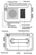 Secur SP-2002 Weather Band Radio N9