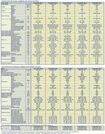 Pioneer 8-Way Ceiling Cassette Split Inverter Air Conditioner with Heat Pump, Mini N8