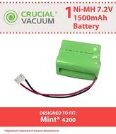1 Mint 4200 Battery; Fits Mint Automatic Floor Cleaner 4000 series; Designed &amp; Engineered by Crucial Vacuum N2