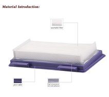 I-clean[4 Packs] Replacement Neato Filter for XV-21 XV Signature XV Signature Pro XV-11 XV-12 945-0048 XV-15 Neato... N4