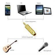 VCE (2-PACK) Gold Plated 3.5mm(1/8 inch) to 6.35 mm (1/4 inch) Male to Female Stereo Jack Adapter N2