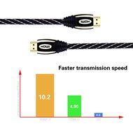 4K HDMI Cable, Kinps 15ft Ultra Slim Cable v1.4 with Ethernet, 24k Gold-plating HDMI Cable with RedMere Technology... N7