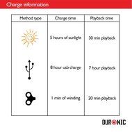 Duronic Hybrid Hand crank, self-powered, Solar AM/FM Radio with USB charger cable - Perfect for Walking, Hiking... N8
