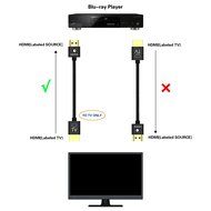 4K HDMI Cable, Kinps 15ft Ultra Slim Cable v1.4 with Ethernet, 24k Gold-plating HDMI Cable with RedMere Technology... N10