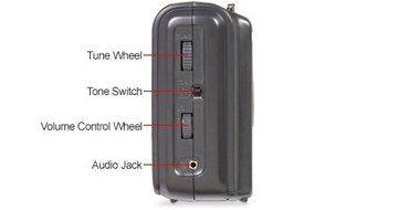 Sony Portable Handy AM/FM Radio with Built-in 3 5/8" Clear Sound Speaker, Earphone Jack, LED Tuning Indicator,... N9