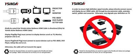 Ysimda Ultra Slim Flexible Series Redmere Active Metallic Shell HDMI 2.0 A to A High-speed Cable, 15ft, 18G, Supports... N3