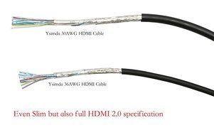 Ysimda Ultra Slim Flexible Series Redmere Active Metallic Shell HDMI 2.0 A to A High-speed Cable, 15ft, 18G, Supports... N4