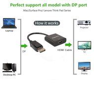 Display to HDMI Adapter Converter, FEMORO DP Displayport to HDMI Adapter Splitter Male to Female Audio Video Link... N2
