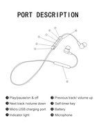 SuDan Bluetooth Headphones, Bluetooth Earbuds V4.1 Wireless Sports Headphones Sweatproof Running Gym Stereo Headsets... N6