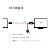 Foseal 6.5 Feet Micro USB to HDMI Cable MHL to HDMI 1080P HDTV Adapter Cable Cord for Samsung Galaxy S5, S4, S3... N7