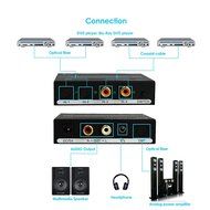J-Tech Digital &reg; Premium Quality SPDIF TOSLINK Digital Optical Audio 1x3 Splitter (One Input 3 Outputs) N13