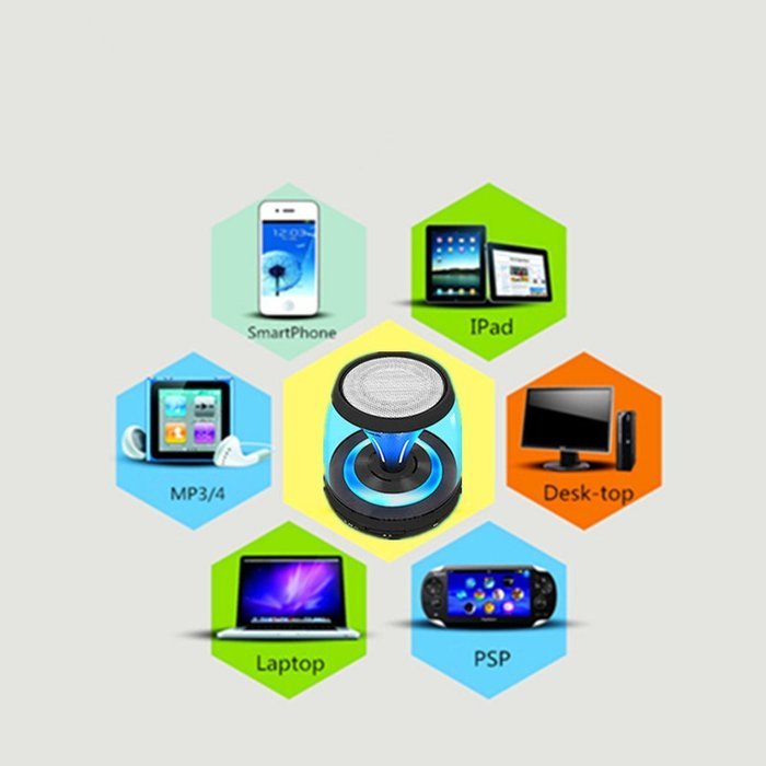 Ultra-Portable Wireless Bluetooth Speaker with Multi-Color LED Light Show，Build-in FM Radio,AUX,MIC,TF Card Slot... N2