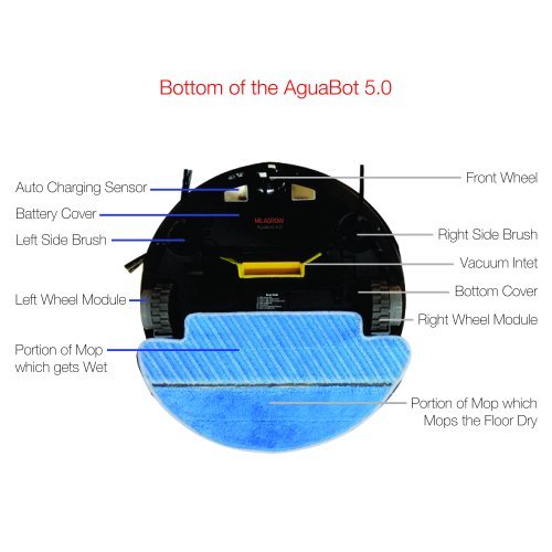 Milagrow Aguabot 5.0 - 1st Full Wet Mopping & Dry Cleaning Floor Robot N3