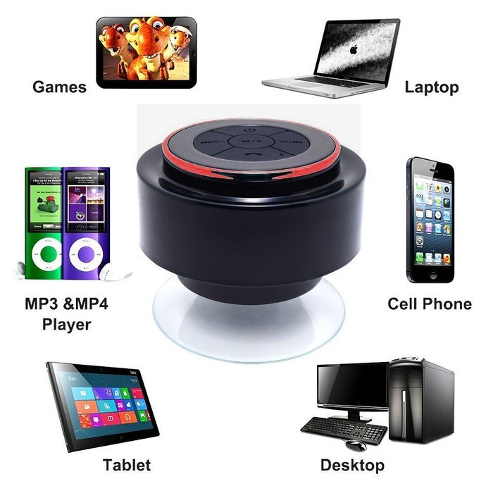 KONG KIM IPX7 100% Waterproof Bluetooth Speaker & Dust-proof Floating Bluetooth Shower Speaker - Compatible with... N3