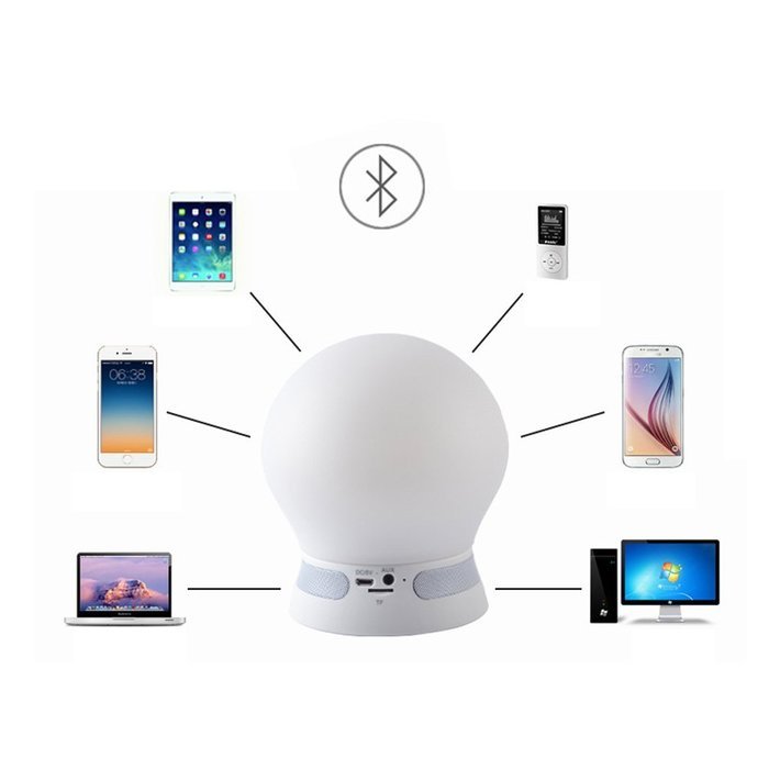 Multi-Function Stereo Bluetooth Speaker, Aibrou LED Night Light Speaker with Built in Mic, Clock, Thermometer,... N2