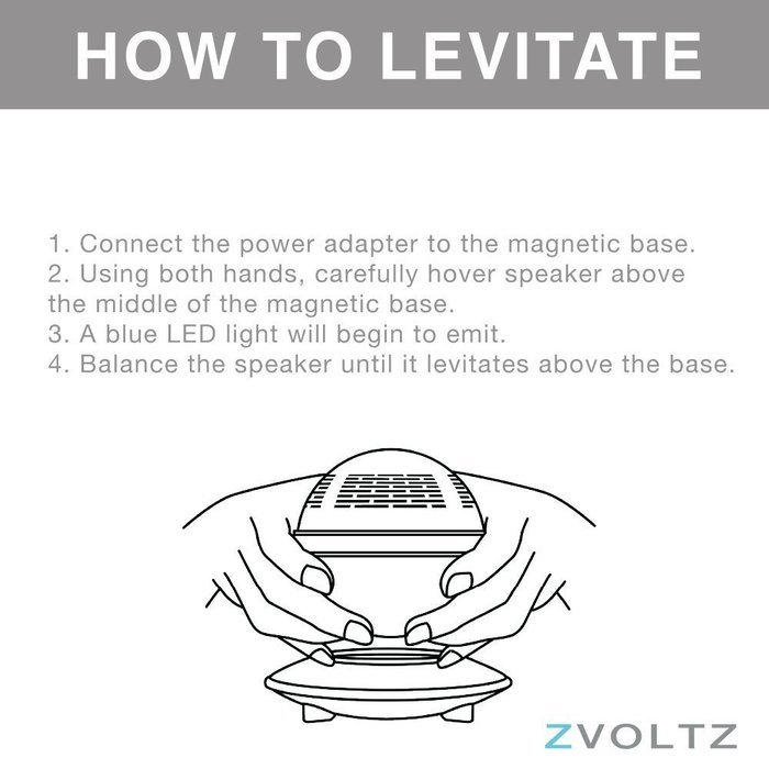 Levitating Bluetooth Speaker, ZVOLTZ Portable Floating Wireless Speaker with Bluetooth 4.0, 360 Degree Rotation... N11