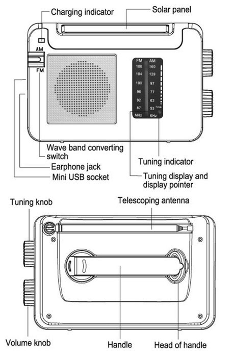 Secur SP-2002 Weather Band Radio N9