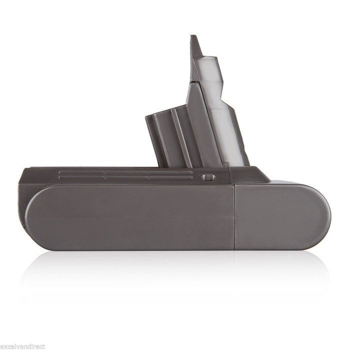2200mAh 21.6v Battery Replacement for Dyson V6 DC58 DC59 DC61 DC62 (Replacement Battery) N8