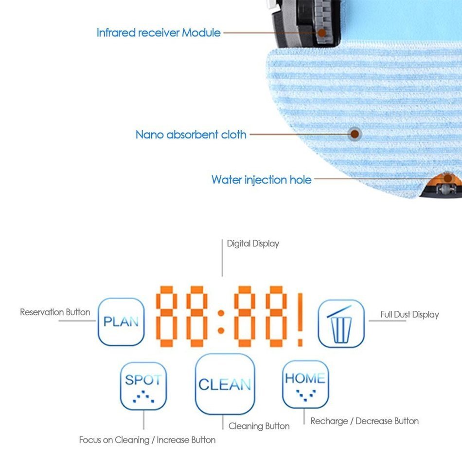 Haier SWR-T321 Pathfinder Vacuum Cleaner Robot Remote Control Self Charging Cleaning Devices (US PLUG, Gold) N7