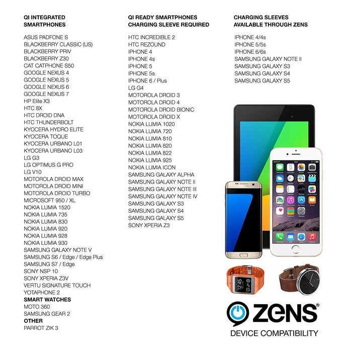 ZENS Portable Bluetooth Speaker Wireless Charger Power Bank &ndash; Qi Charging - 2 x 5W Speakers &ndash; NFC Enabled - for... N7