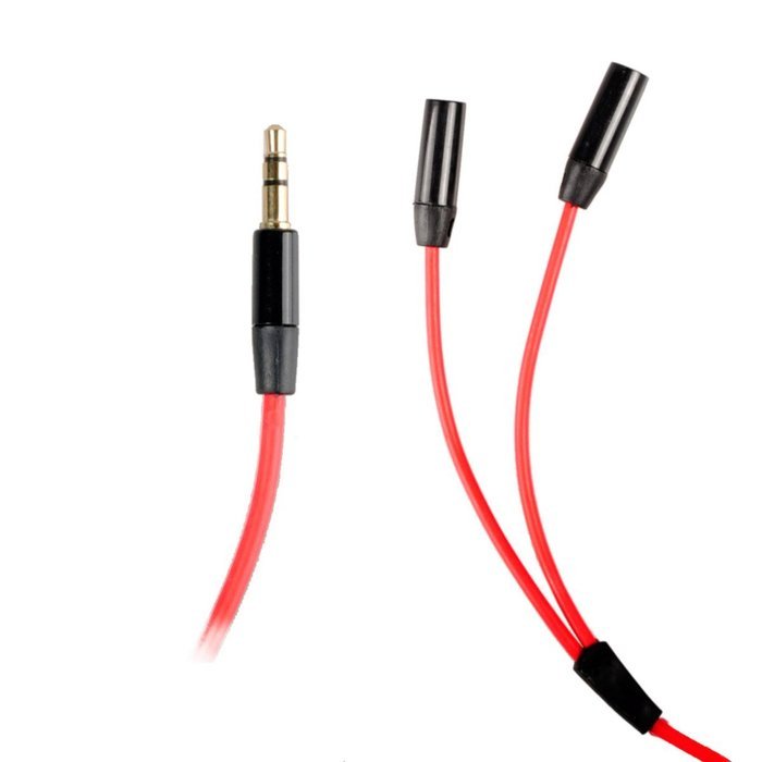 Conwork 2-Pack 3.5mm Male to Dual Female Stereo Jack Plug Terminal Headset Headphone Splitter Cable -Red