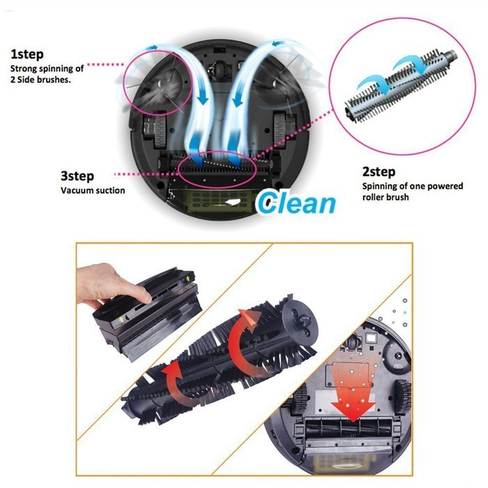 iClebo YCR-M05-10 Arte Smart Home/Office Vacuum Cleaner and Floor Mopping Robot
