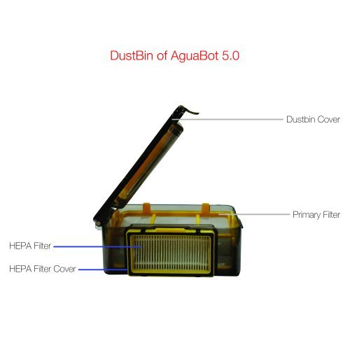Milagrow Aguabot 5.0 - 1st Full Wet Mopping & Dry Cleaning Floor Robot N7