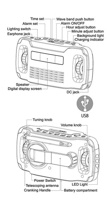 Secur SP-2002 Weather Band Radio N13