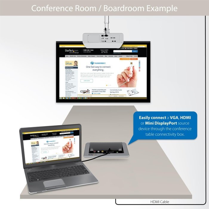 StarTech.com DPMDPHD2HD 6' HDMI, DisplayPort or Mini DisplayPort to HDMI Converter Cable N7