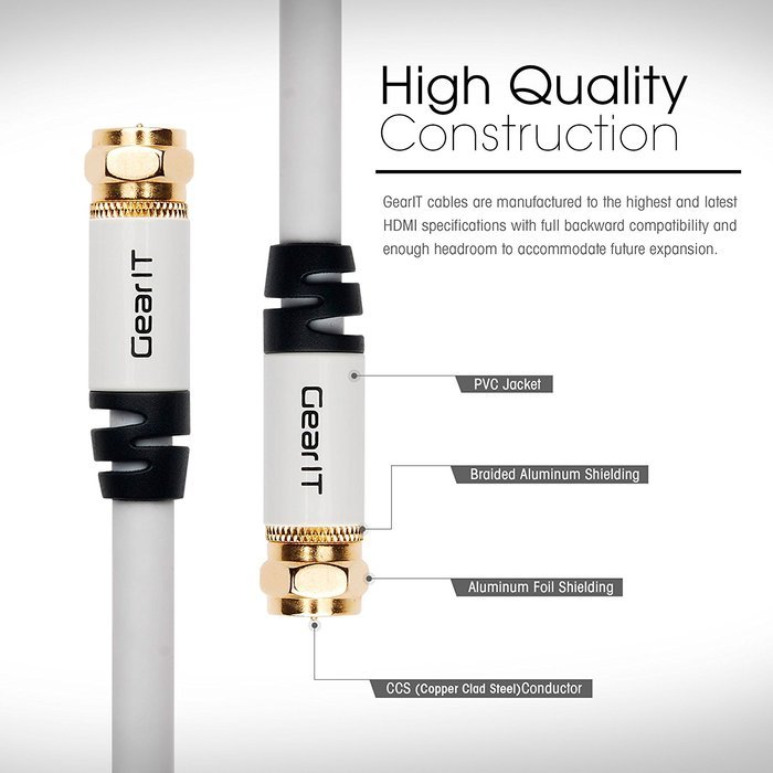 GearIt Digital Audio/Video (25 Feet/7.5 Meters)UL CL2 RG-6 F Type Gold Plated Coaxial Cable Connectors, White N2