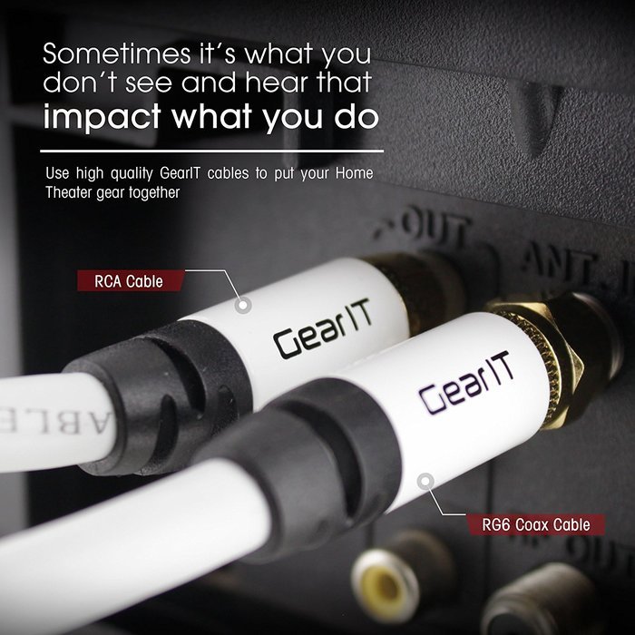 GearIt Digital Audio/Video (25 Feet/7.5 Meters)UL CL2 RG-6 F Type Gold Plated Coaxial Cable Connectors, White N4